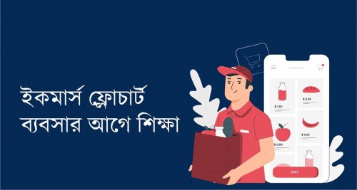 ইকমার্স ব্যবসার শুরুর  আগে ফ্লোচার্ট থেকে শিক্ষা