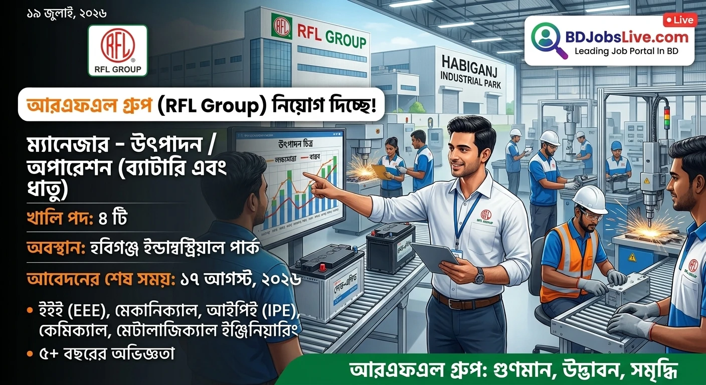 আরএফএল গ্রুপে ম্যানেজার পদে নিয়োগ বিজ্ঞপ্তি প্রকাশ, পদ সংখ্যা ৪টি